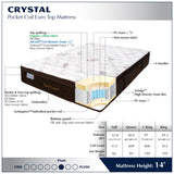 14" HEIGHT CRYSTAL POCKET COIL PLUSH TOP MATTRESS (POCKET COIL)